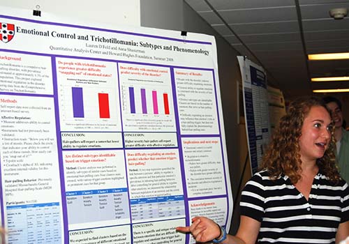 “Emotional Control and Trichotillomania: Subtypes and Phenomenology.” Lauren D. Feld ’11. Sponsor: Anna Shusterman (psychology)